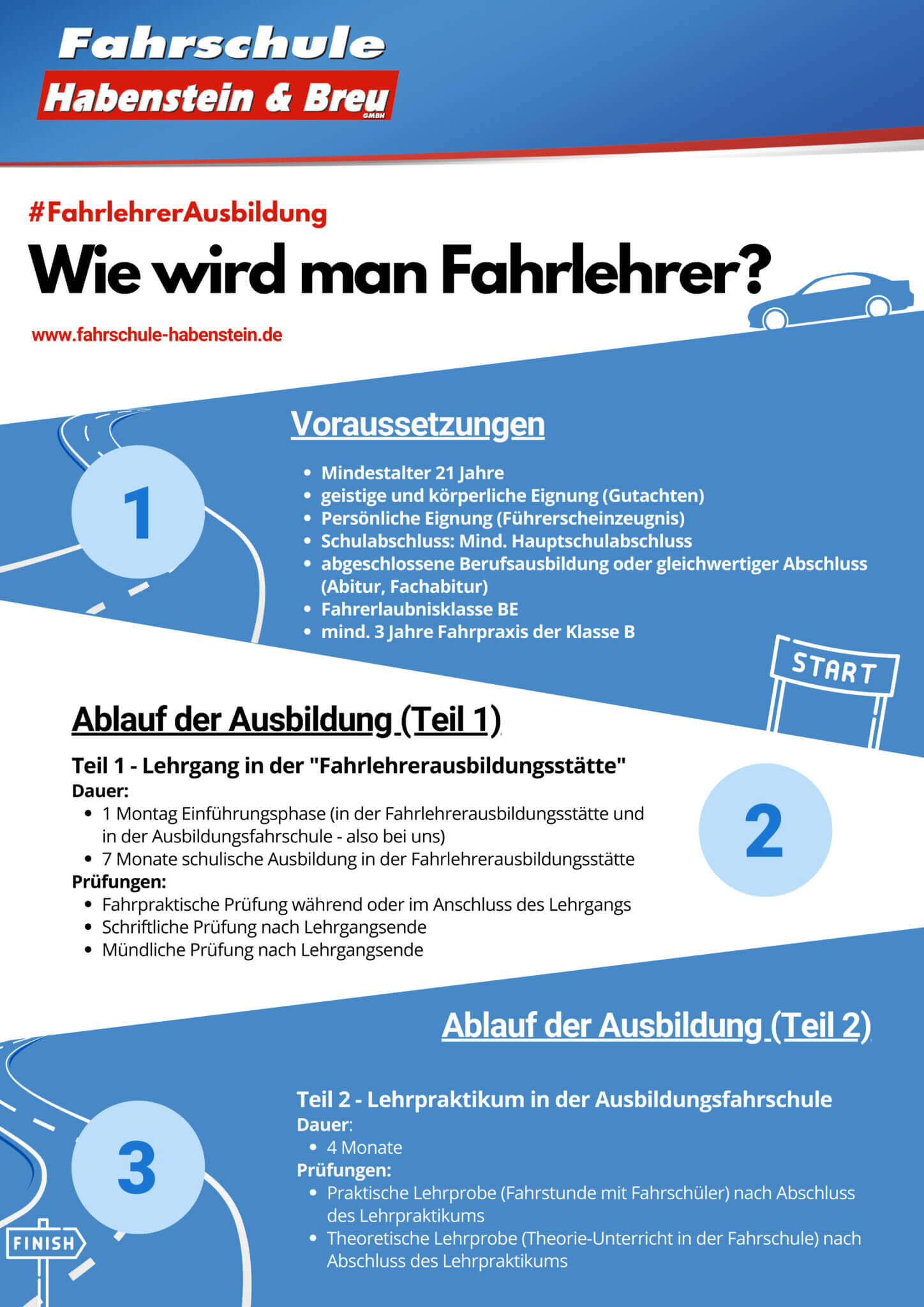 Karriere – Fahrschule Habenstein und Breu